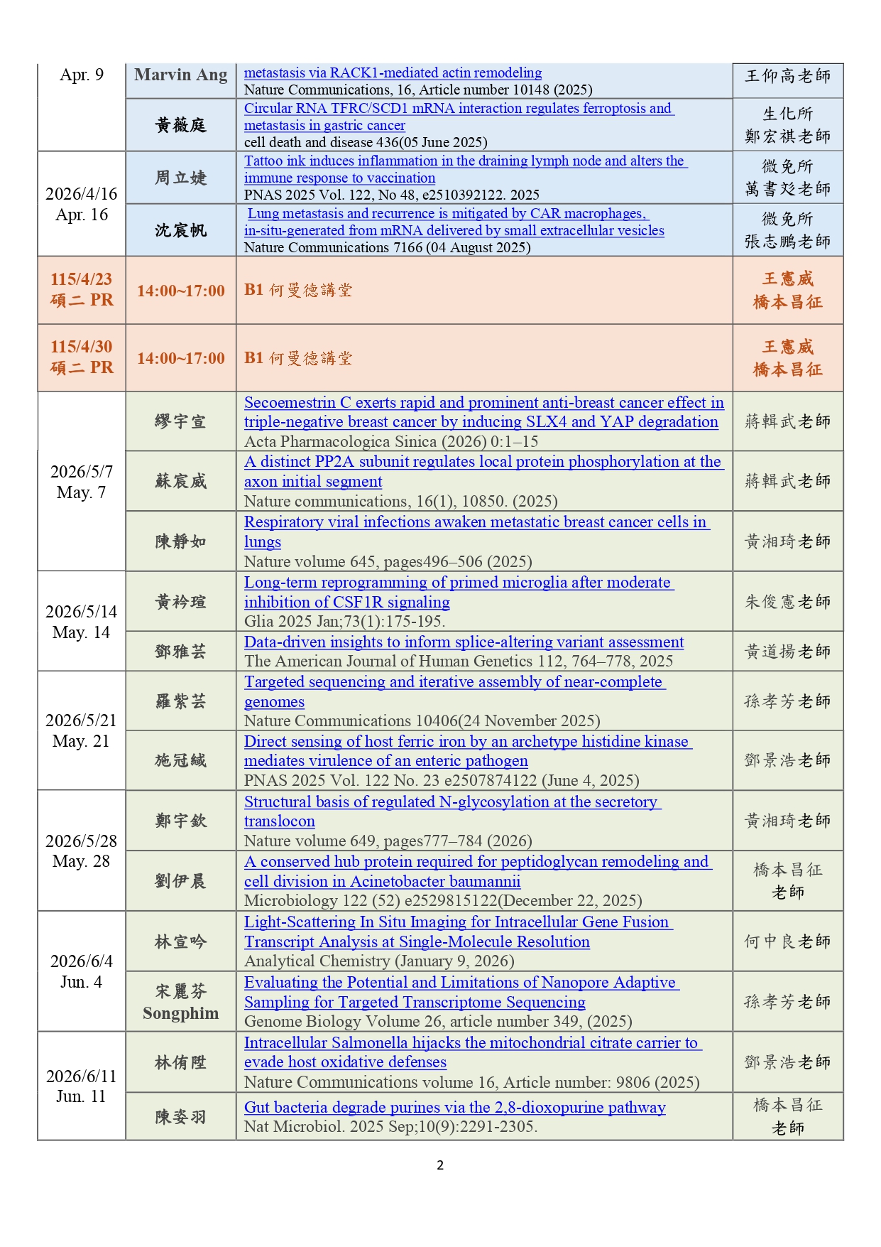 114-1seminar行事曆 包含了各學生報告題目、出處 、日期及講評老師