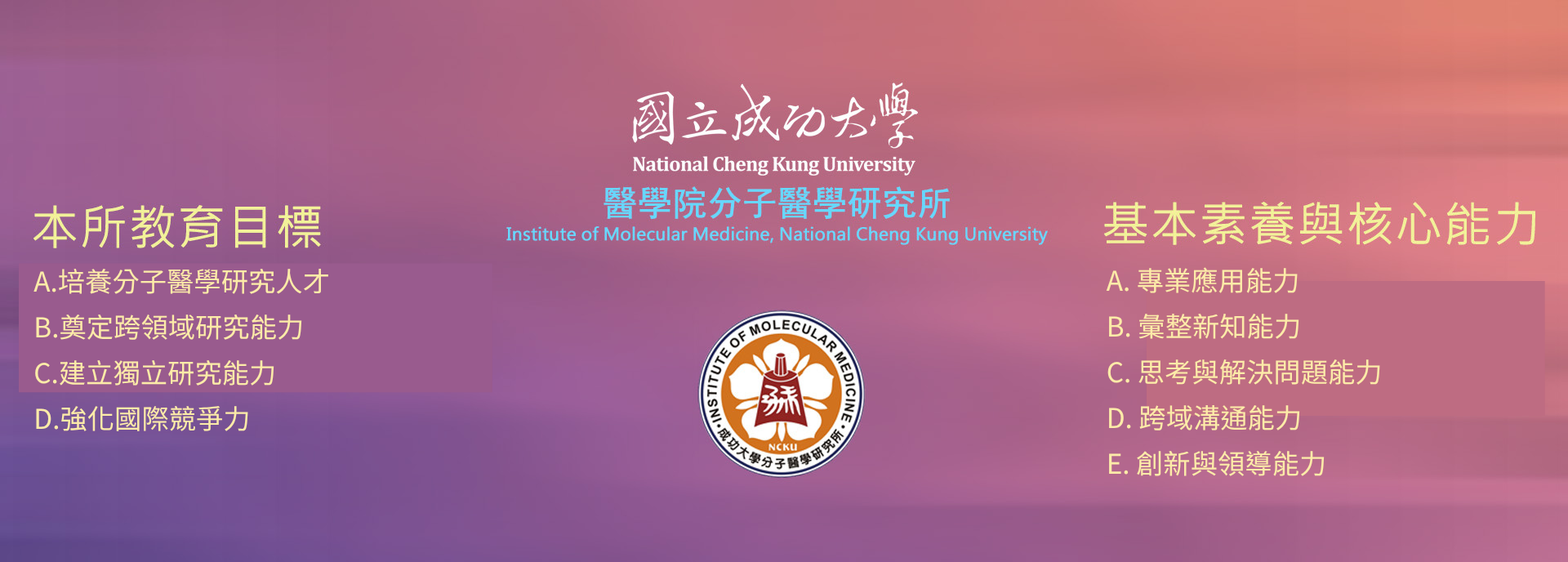 分醫所能力1